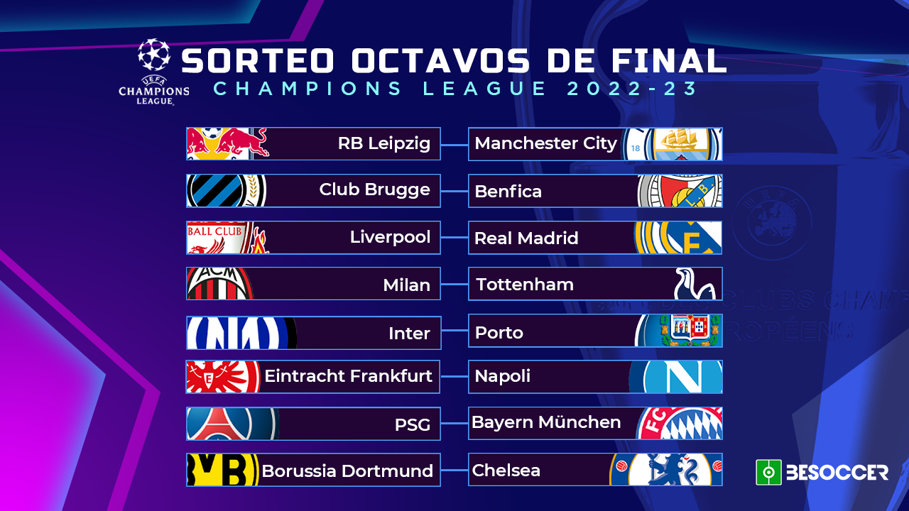 Uefa Champions League Octavos De Final 2023 - Image to u Ligue Des Champions 2022 Finale