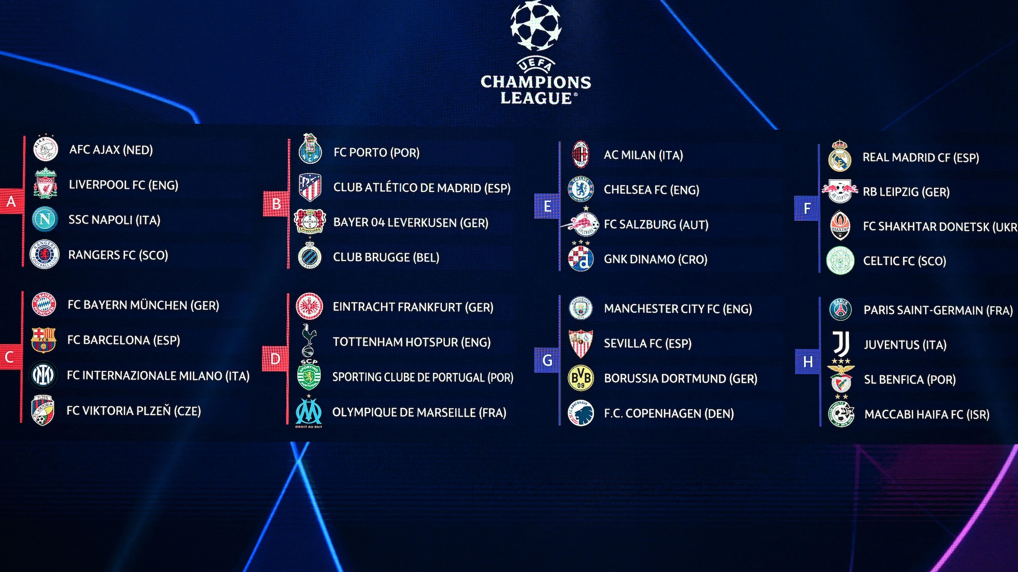 UEFA Champions League, tirage complet des groupes | UEFA Champions Champions League 2022 Groupe
