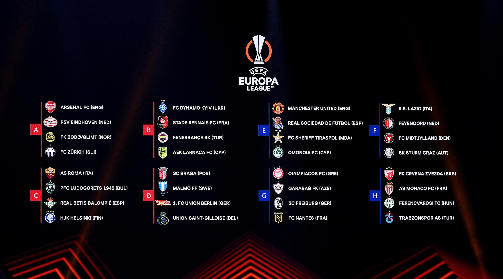 UEFA Europa League, tirage complet des groupes | UEFA Europa League Europa League 2022