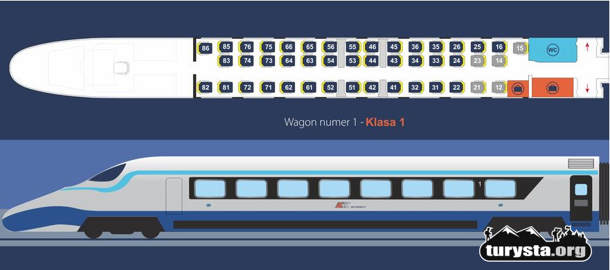 Układ miejsc w pociągach PKP Intercity - Turysta.org Rozklad Miejsc W Pociagu Ic Z Przedzialami