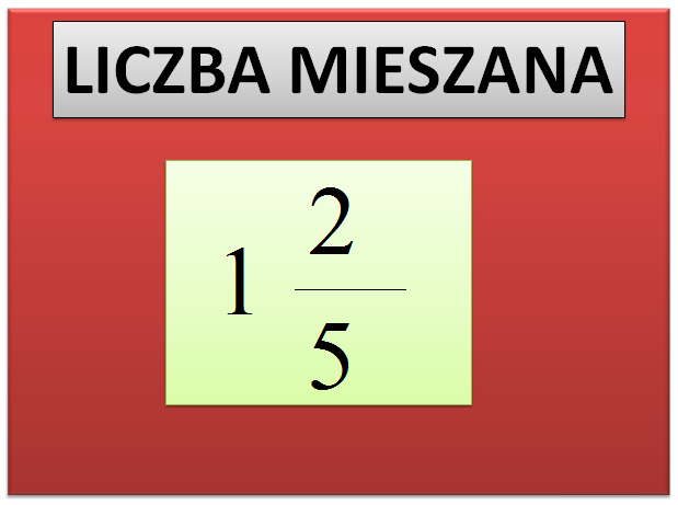 Ulamki I Liczby Mieszane Klasa 4 Kartkwka