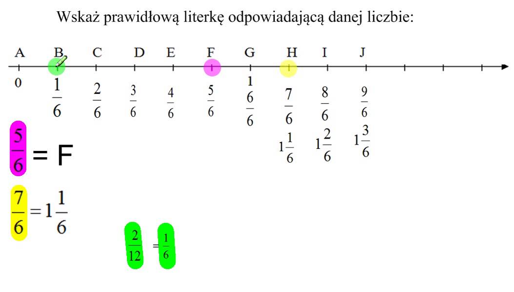 Ułamki zwykłe na osi liczbowej - YouTube Ulamki Na Osi Liczbowej Klasa 4 Karta Pracy