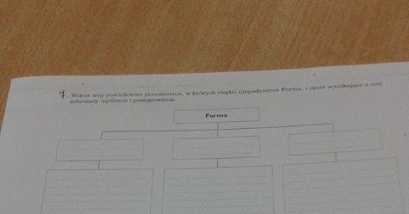 Czy Znasz Ferdydurke Sprawdzian Odpowiedzi