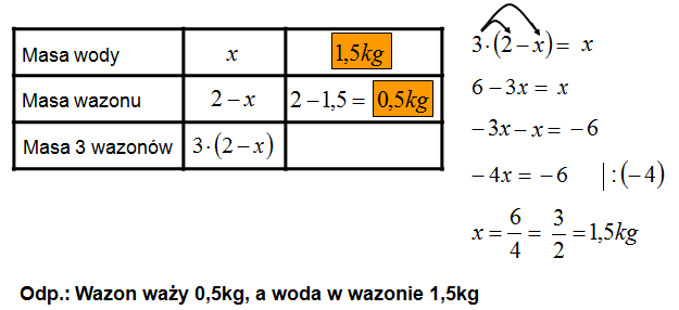 Ułóż i rozwiąż odpowiednie równania - MatFiz24.pl Oblicz X Ulz I Rozwiaz Odpowiednie Rwnania