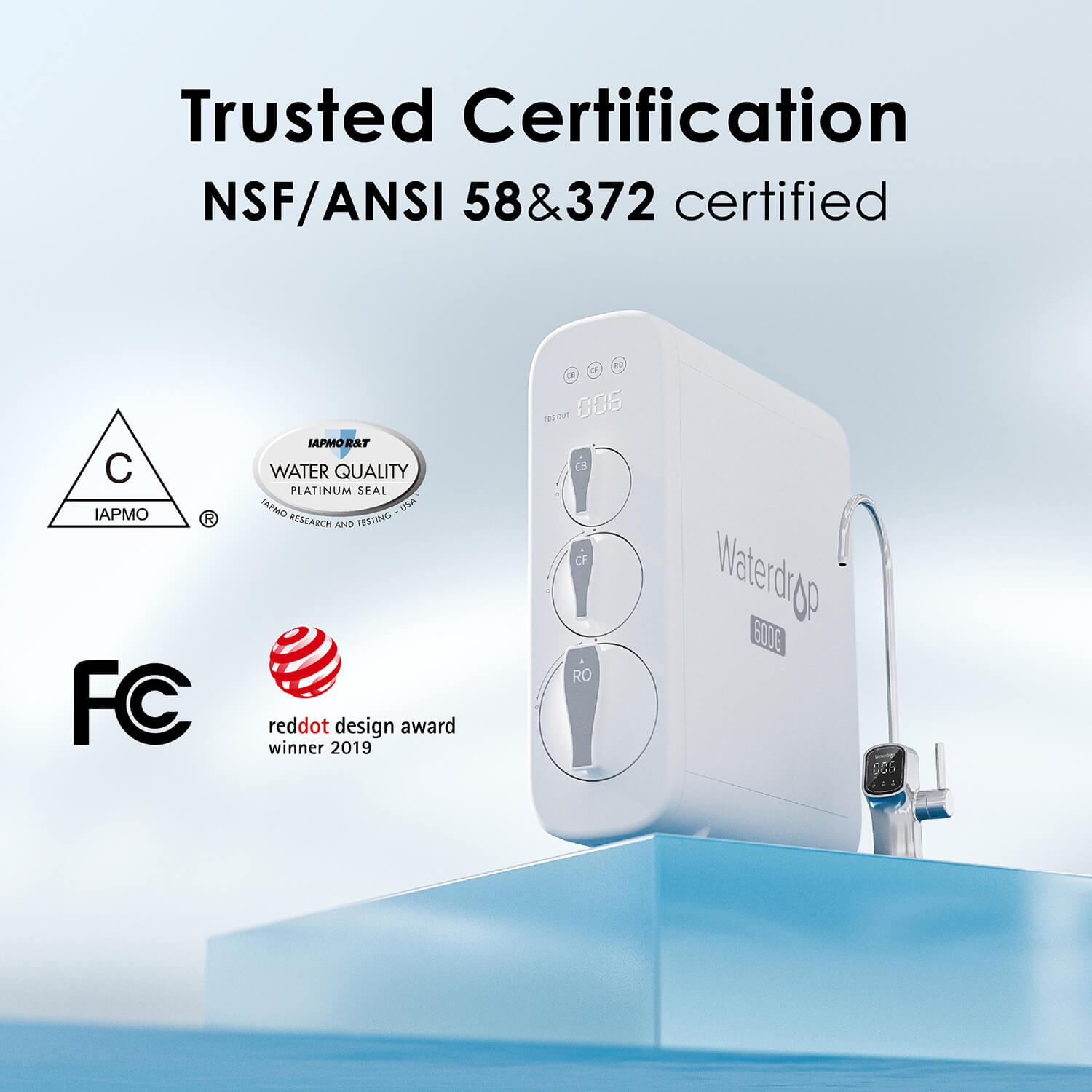 Underink odwrotny system osmozy - Waterdrop G3P600 System Elektronicznej Komunikacji Administracji Publicznej