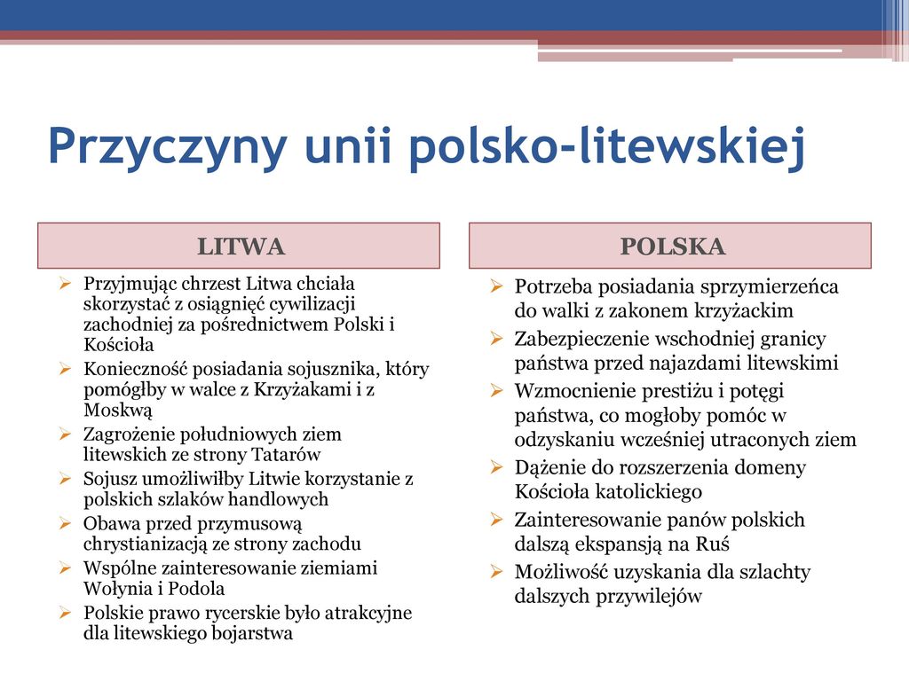 Unia polsko-węgierska w XIV w. - ppt pobierz Wymień Przyczyny I Skutki Zawarcia Unii Polsko Litewskiej
