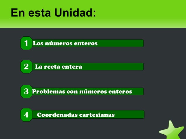 Unidad+3+numeros+enteros | PPT Avancemos 2 Unidad 3 Leccion 1