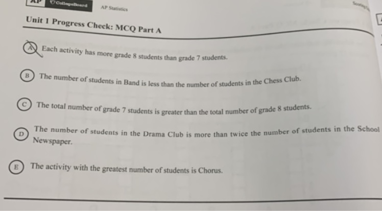 Unit 1 Progress Check Mcq Part A