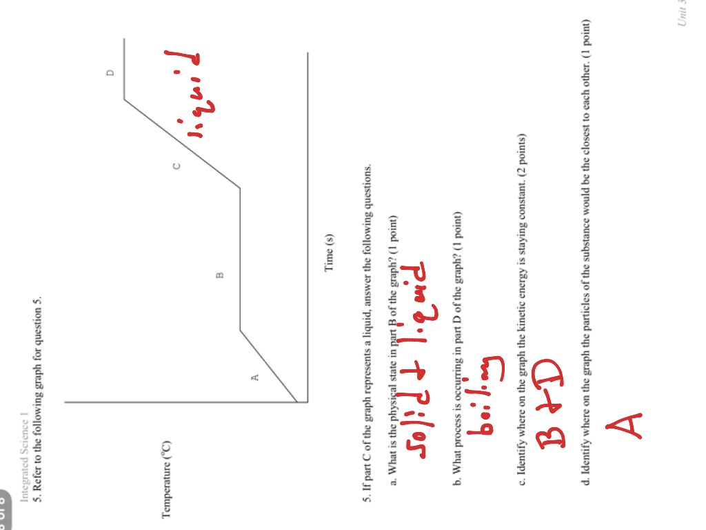 Unit 4 test answer key | Science, Physics | ShowMe Unit 4 Test Answer Key