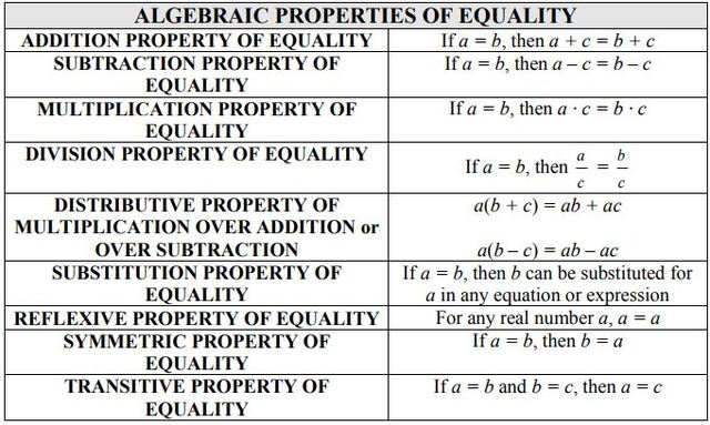 Unit 6: Logic and Formal Proofs - MR. SCHROEDER'S GEOMETRY Unit 2 Logic And Proof Homework 7