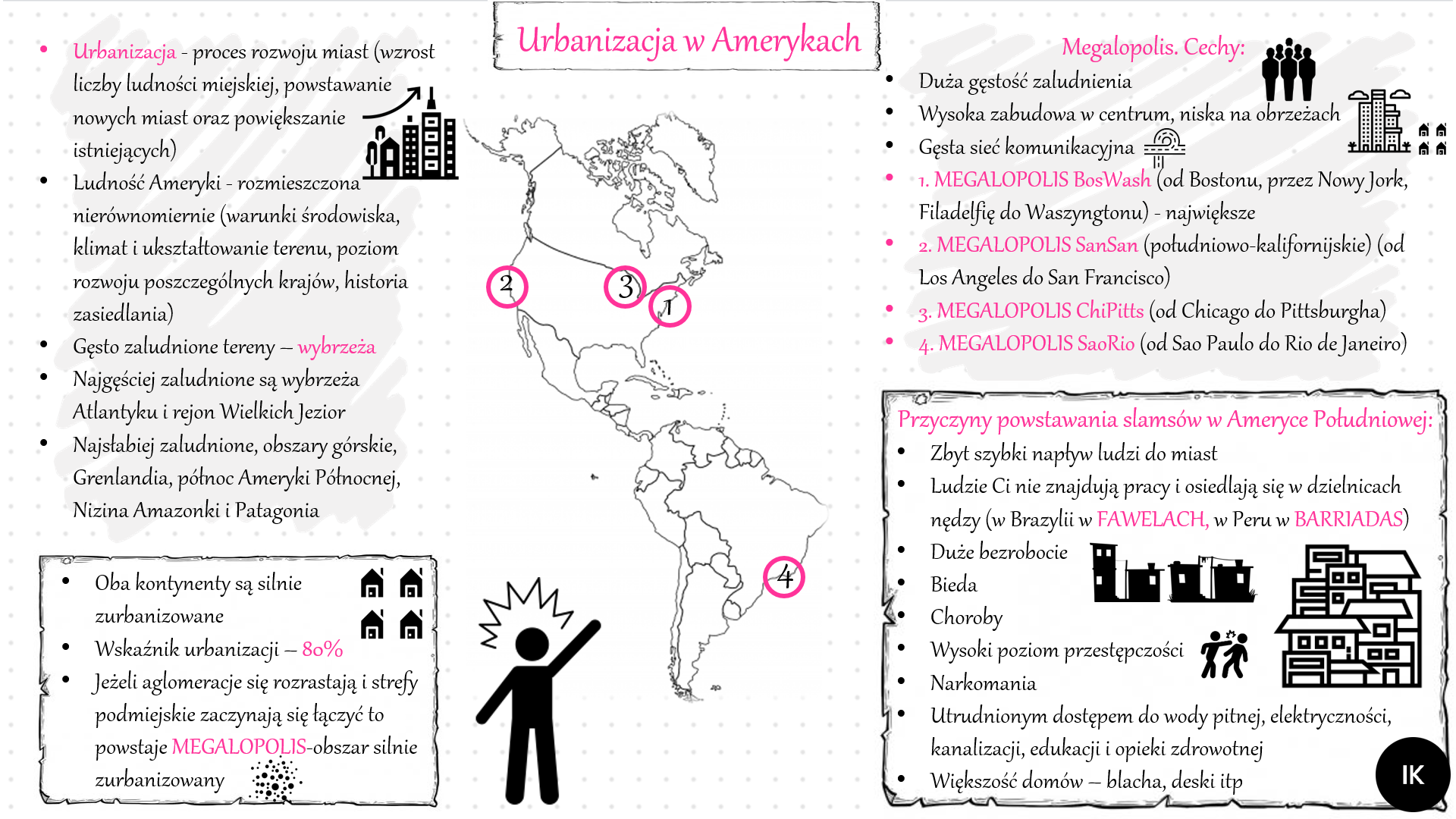 Urbanizacja Ameryki – Notatki geografia Sprawdzian Ludnosc I Urbanizacja W Ameryce