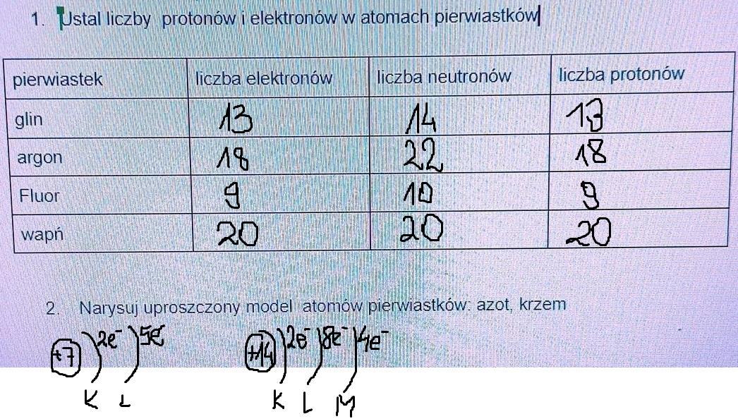 ustal liczby protonów i elektronów w atomach pierwiastkówpls pomóżcie Ustal Liczby Protonów I Elektronów W Atomach Pierwiastków