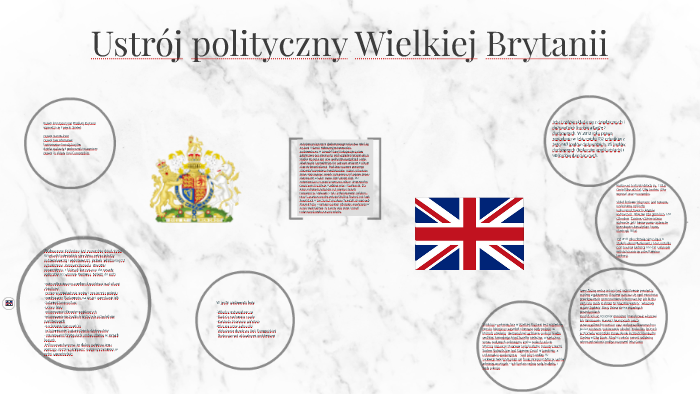 Ustrój Polityczny W Wielkiej Brytanii