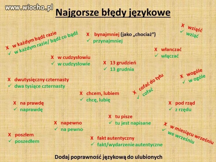 Utworz Wyrazenia Z Zaimkami Dzierzawczymi I Przetlumacz Je Na Jezyk Polski