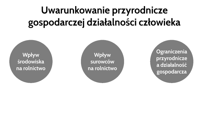 Uwarunkowanie przyrodnicze gospodarczej działalności człowieka by tom Uwarunkowania Przyrodnicze Gospodarczej Dzialalnosci Czlowieka