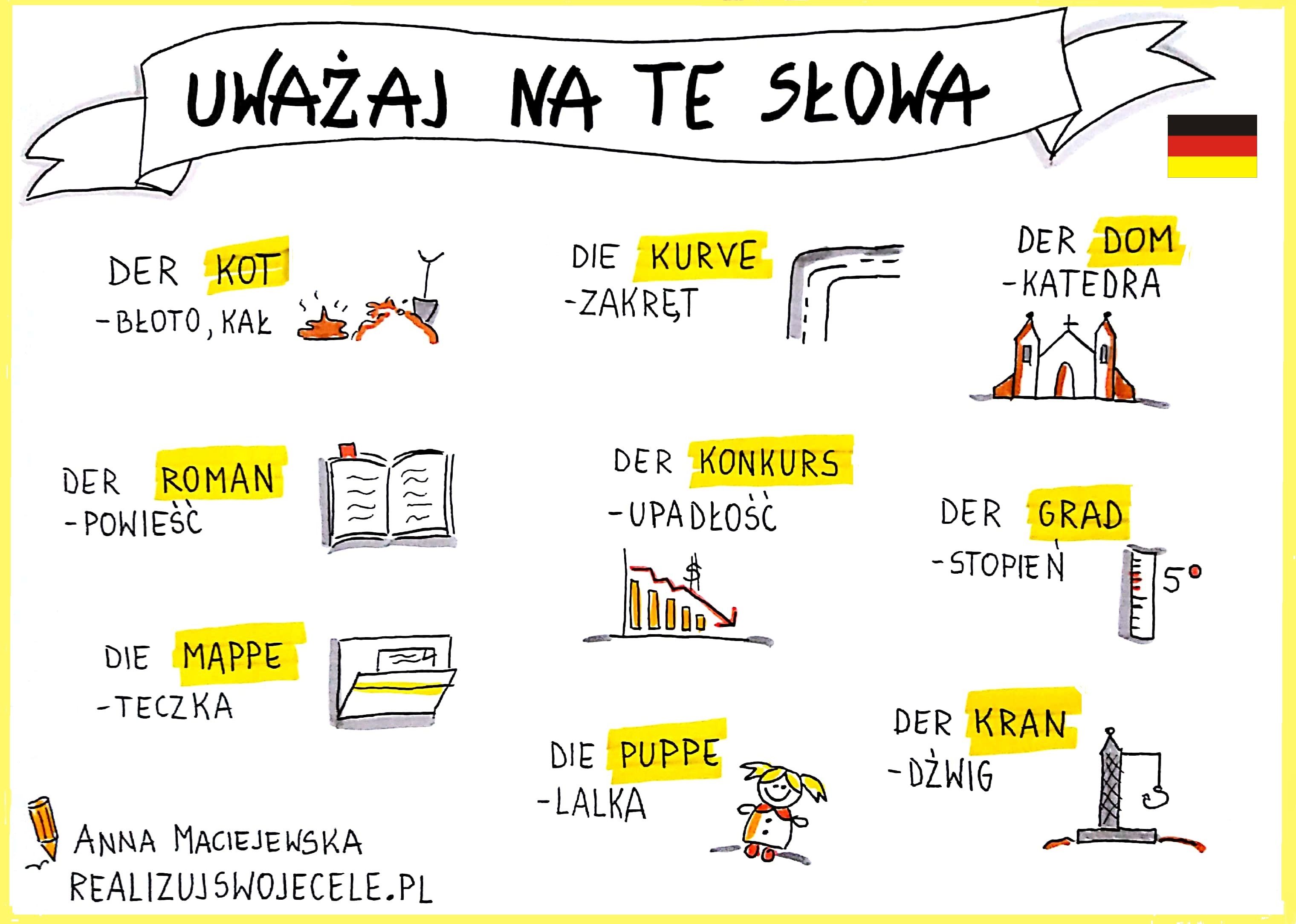 Uważaj na te słowa w języku niemieckim | Learn german, German language Www Wszpwn Com Pl Jezyk Niemiecki
