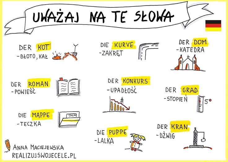 Nowe Zrozumiec Tekst 1.2 Pdf