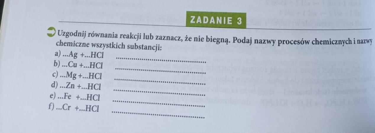 Wpisz Przy Strzalkach Nazwy Procesow I Podaj Ich Definicje