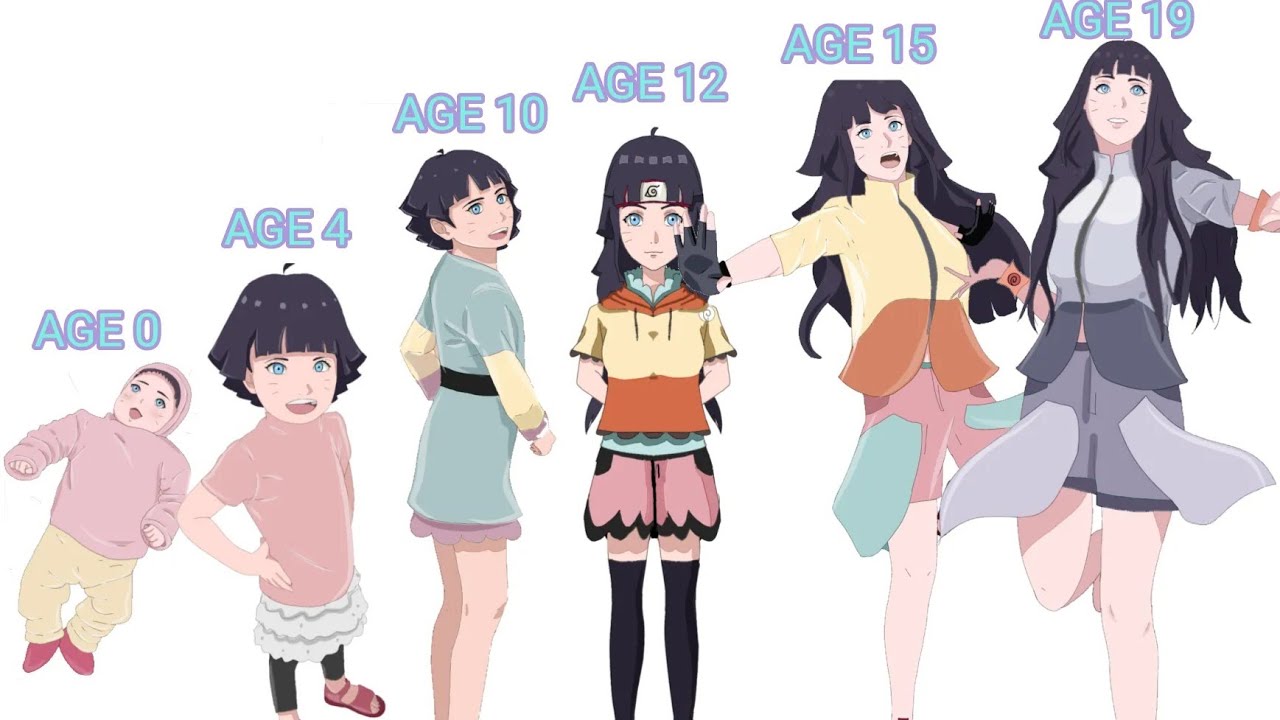 Uzumaki Himawari in 0, 4, 10, 12, 14, 16, 19 and 22 Years old | Boruto How Old Is Himawari In Boruto