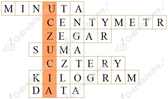 🎓 Uzupełnij diagram...- Zadanie 1: Nowi Tropiciele 3. Karty Nowi Tropiciele Karty Matematyczne Klasa 3 Część 3 Odpowiedzi