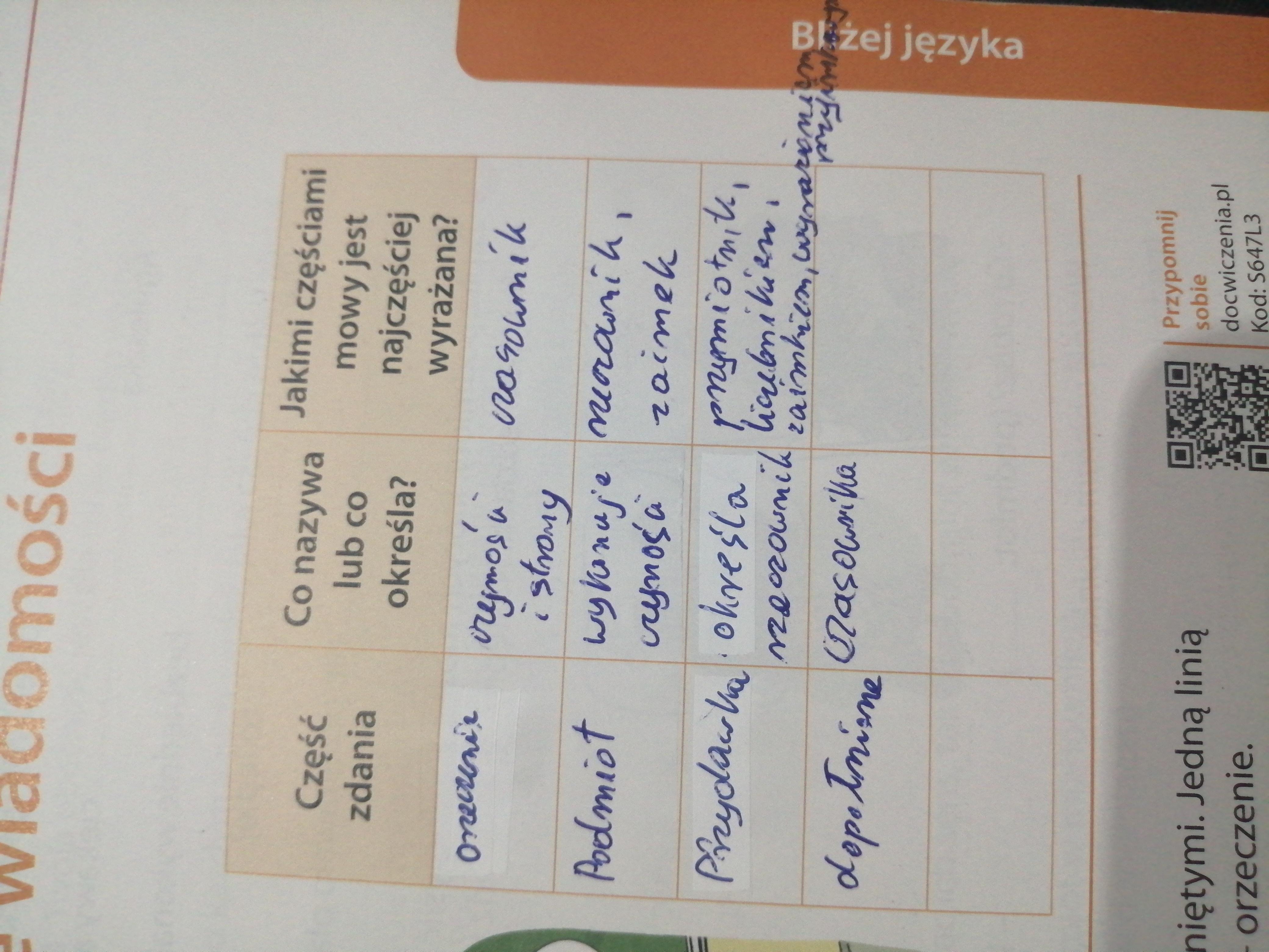 Uzupelnij Informacje Na Bilecie Swoimi Pomyslami