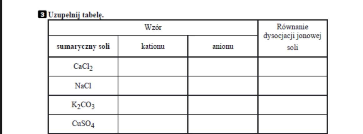 Uzupełnij tabele. Chemia klasa 8 sole - Brainly.pl Sprawdzian Z Soli Klasa 8 Pdf