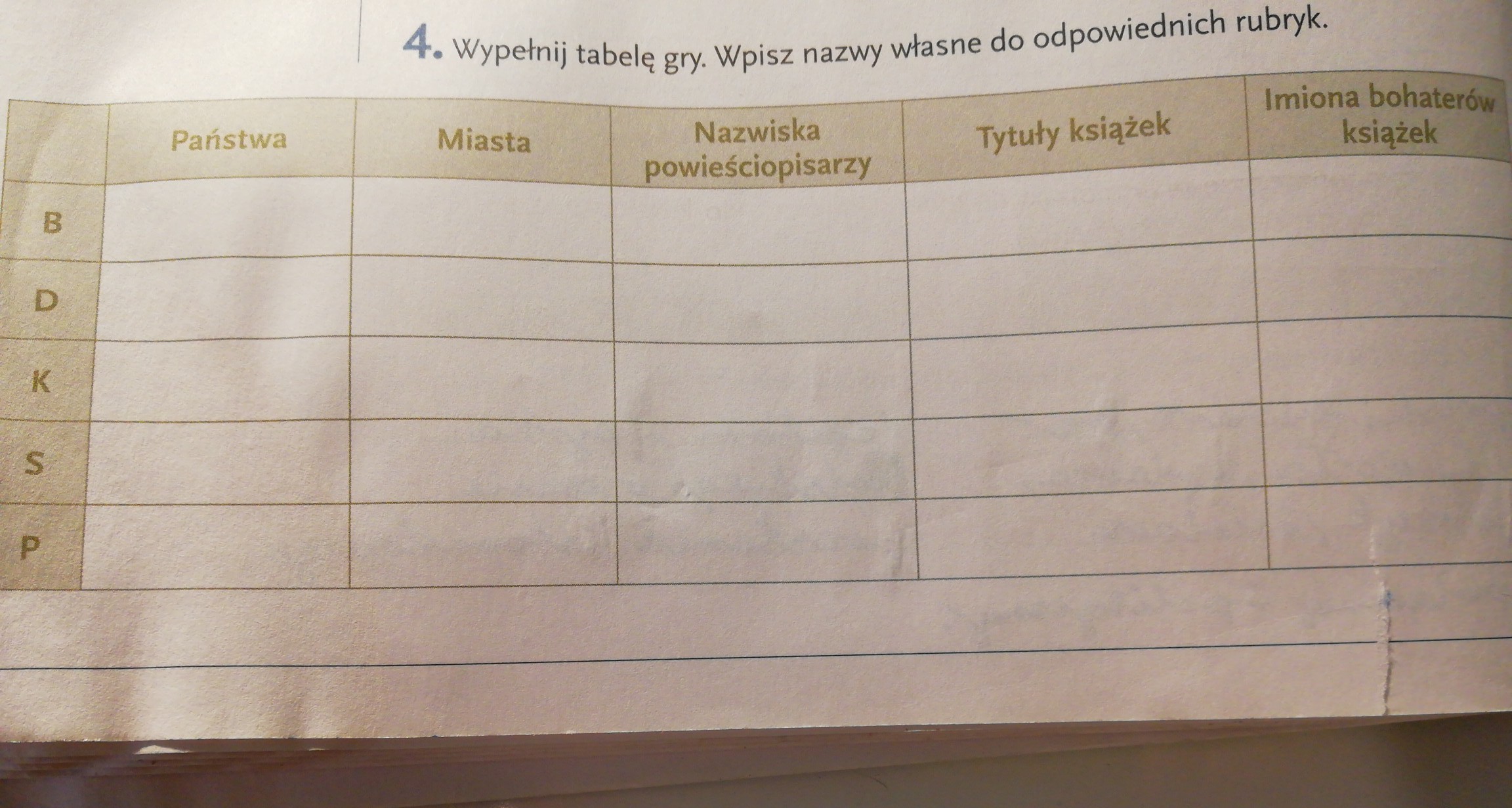 Uzupełnij tabelę gry Wpisz nazwy własne do odpowiednich rubryk - Brainly.pl Wypełnij Tabelę Gry Wpisz Nazwy Własne Do Odpowiednich Rubryk