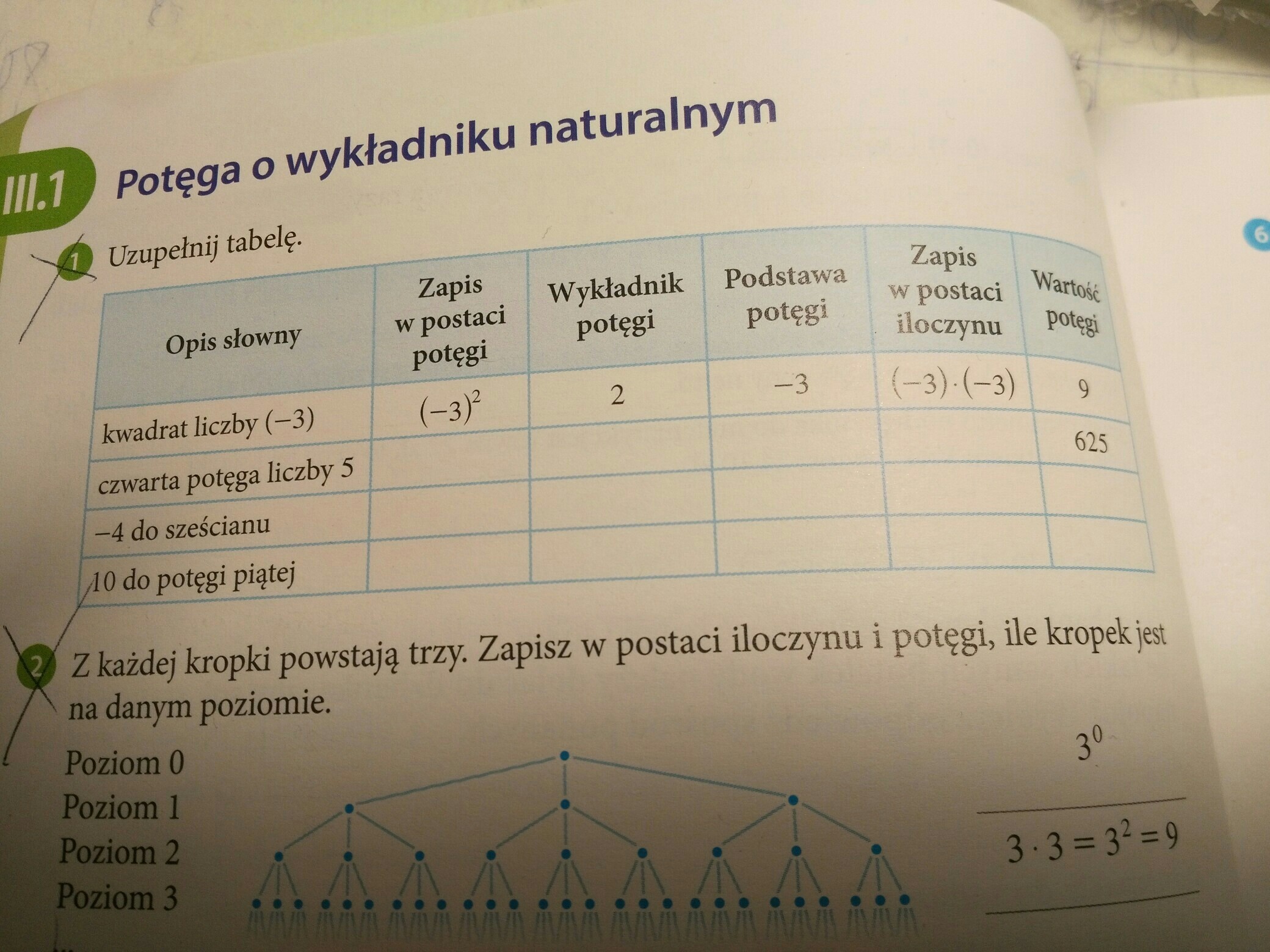 Uzupełnij tabelę klasa 7 matematyka z kluczem zadanie 1(Potęgowanie Potęgi I Pierwiastki Sprawdzian Klasa 7 Matematyka Z Kluczem