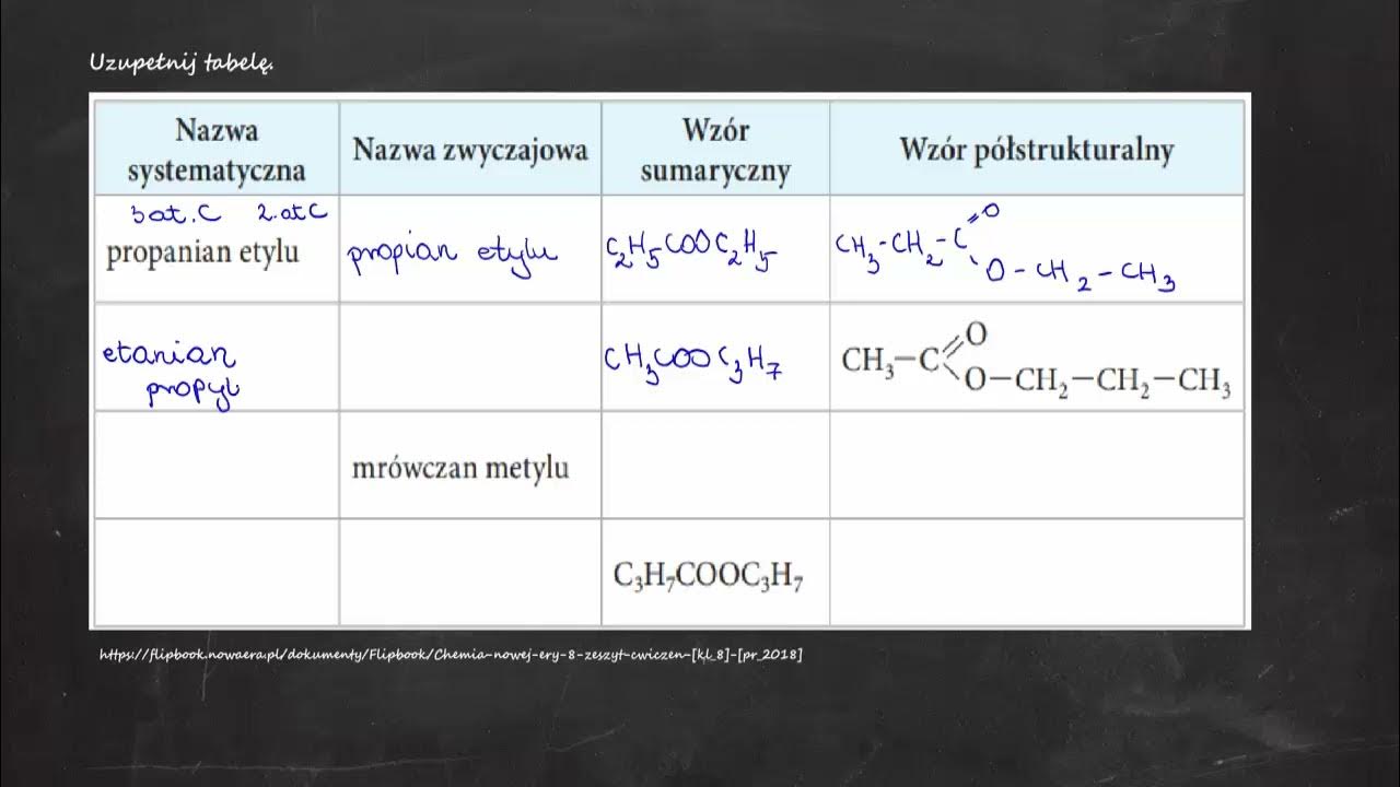 Uzupełnij tabelę. Nazwa systematyczna propanian etylu - YouTube Wzór Sumaryczny Kwasu Węglowego