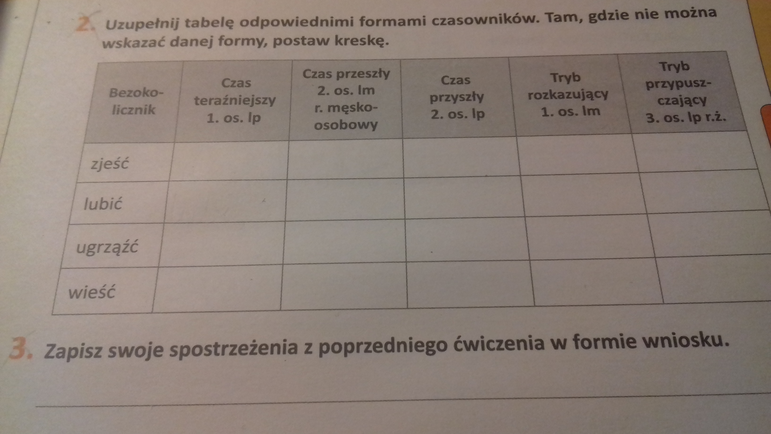 Uzupełnij tabelę odpowiednimi formami czasowników. Tam, gdzie nie można Uzupełnij Tabelę Odpowiednimi Formami Przysłówków