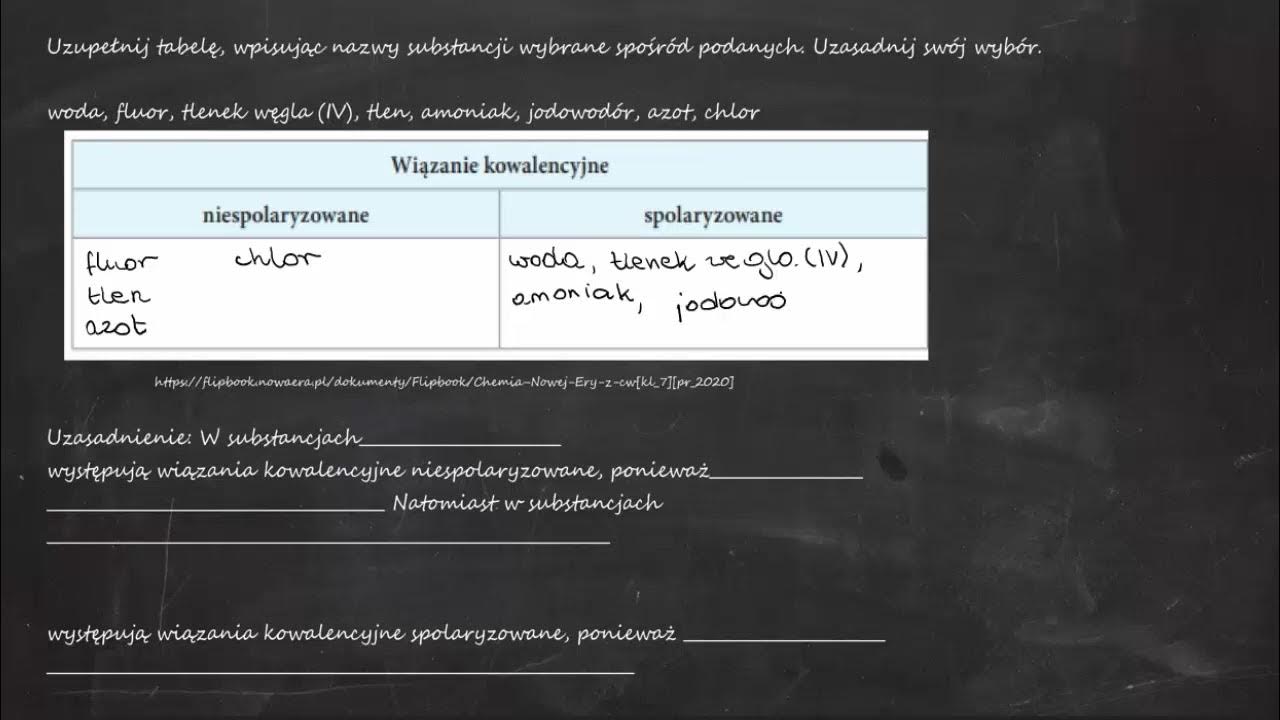 Uzupełnij Tabelę Wpisując Nazwy Substancji Wybrane Spośród Podanych