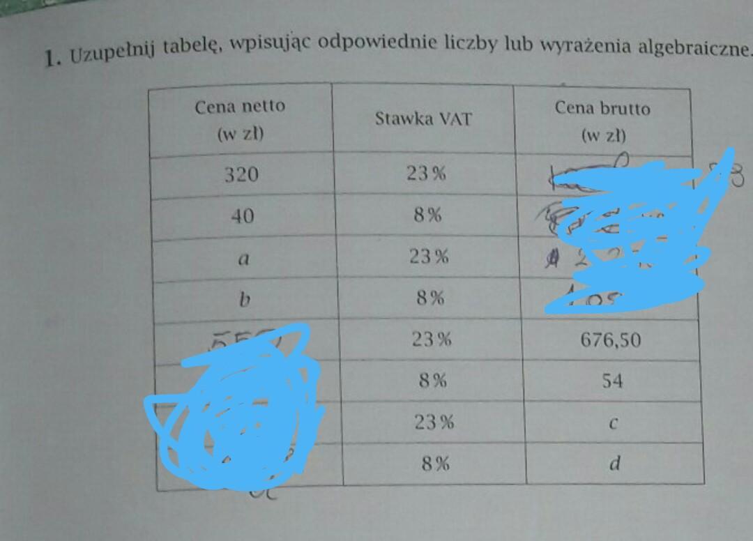 Uzupełnij tabelę wpisując odpowiednie liczby lub wyrażenia algebraiczne Uzupelnij Tabele Wpisujac Odpowiednie Liczby Lub Wyrazenia Algebraiczne