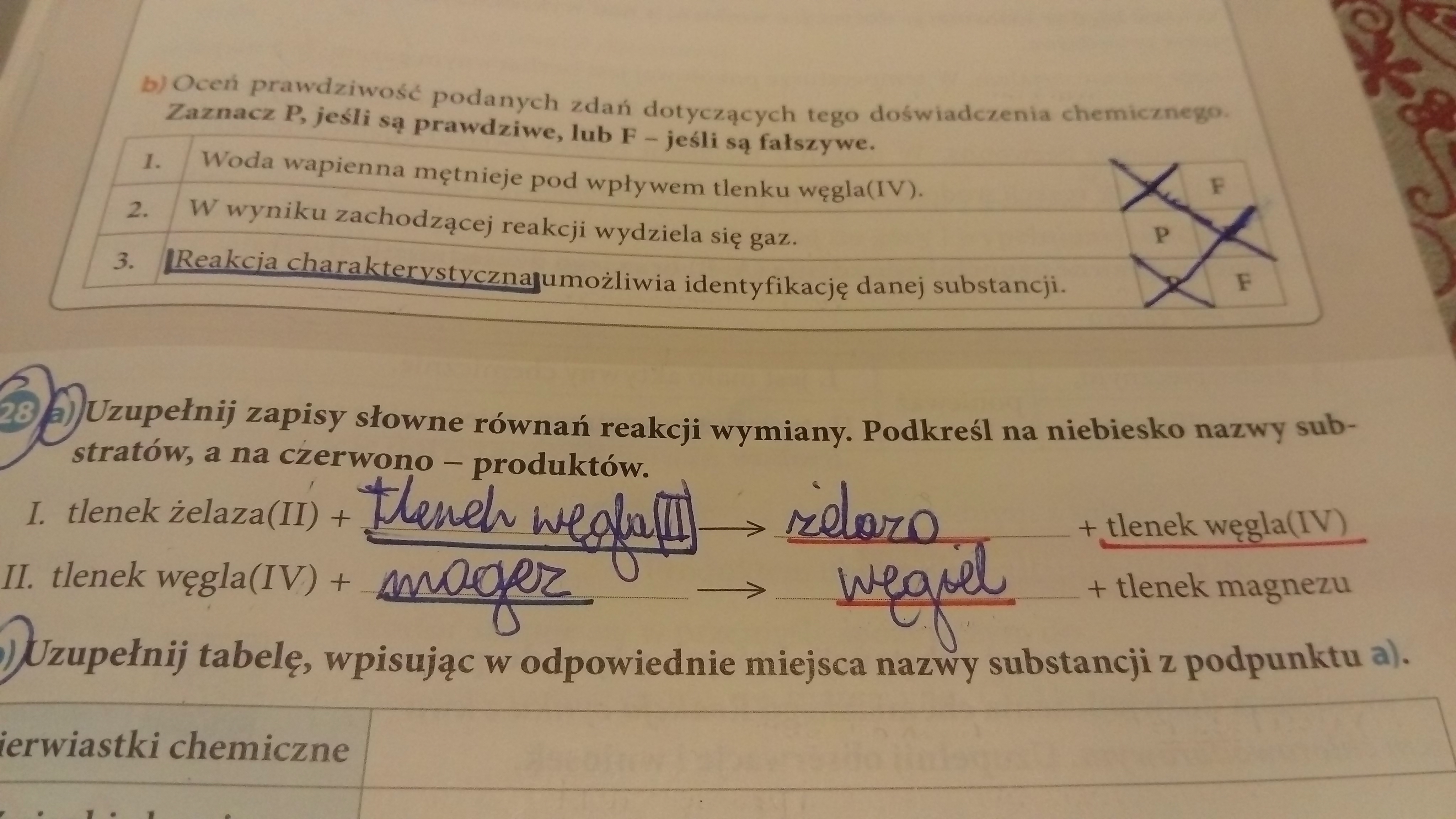 Uzupełnij tabele, wpisując w odpowiednie miejsca nazwy substancji z Uzupełnij Tabelę Wpisując Nazwy Substancji Wybrane Spośród Podanych
