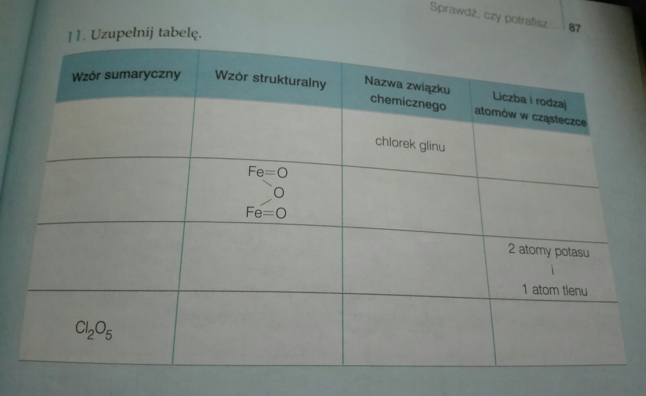 Uzupełnij Tabelę Wzór Sumaryczny Kwasu