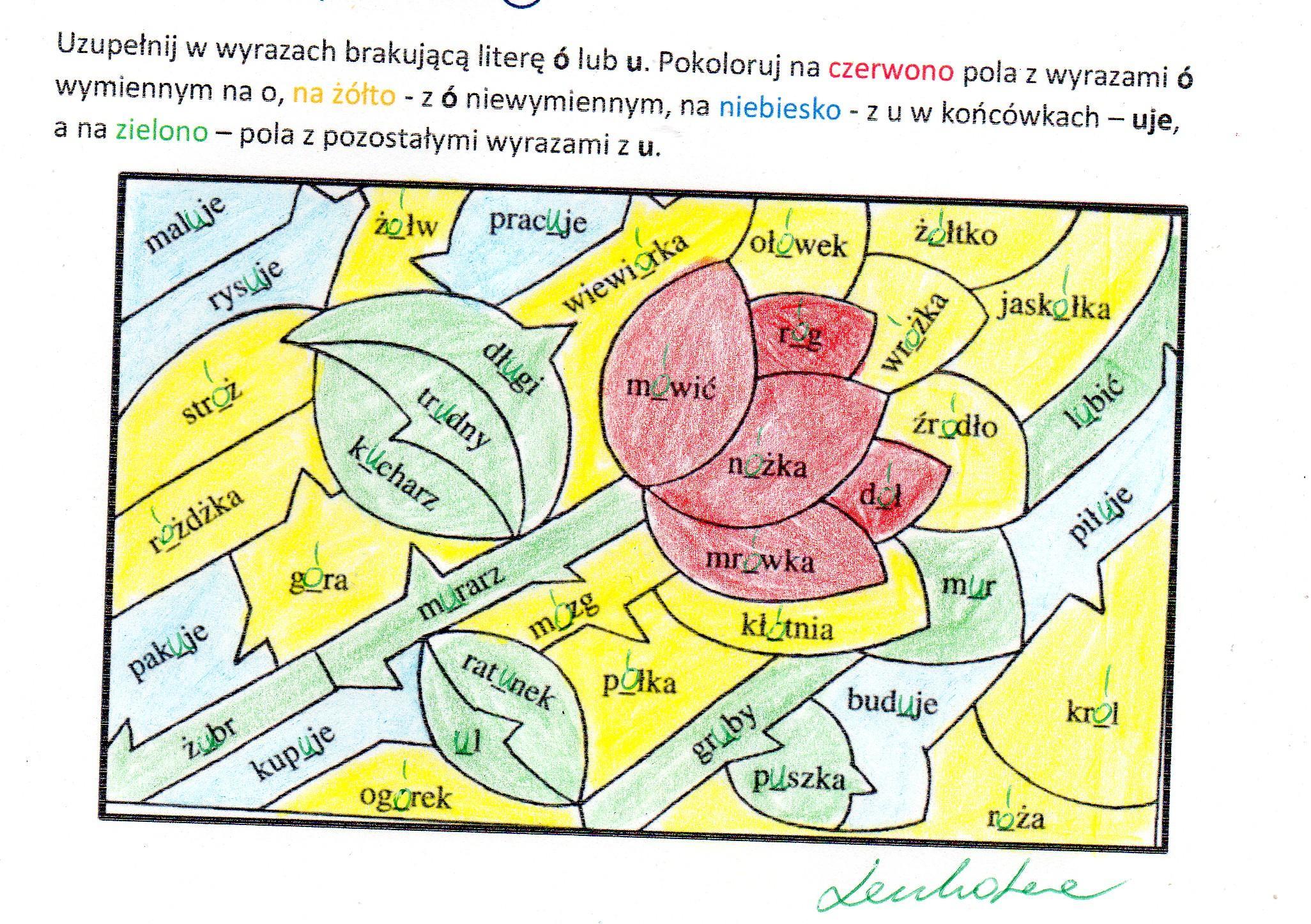Uzupełnij Tekst Literami ó Lub U