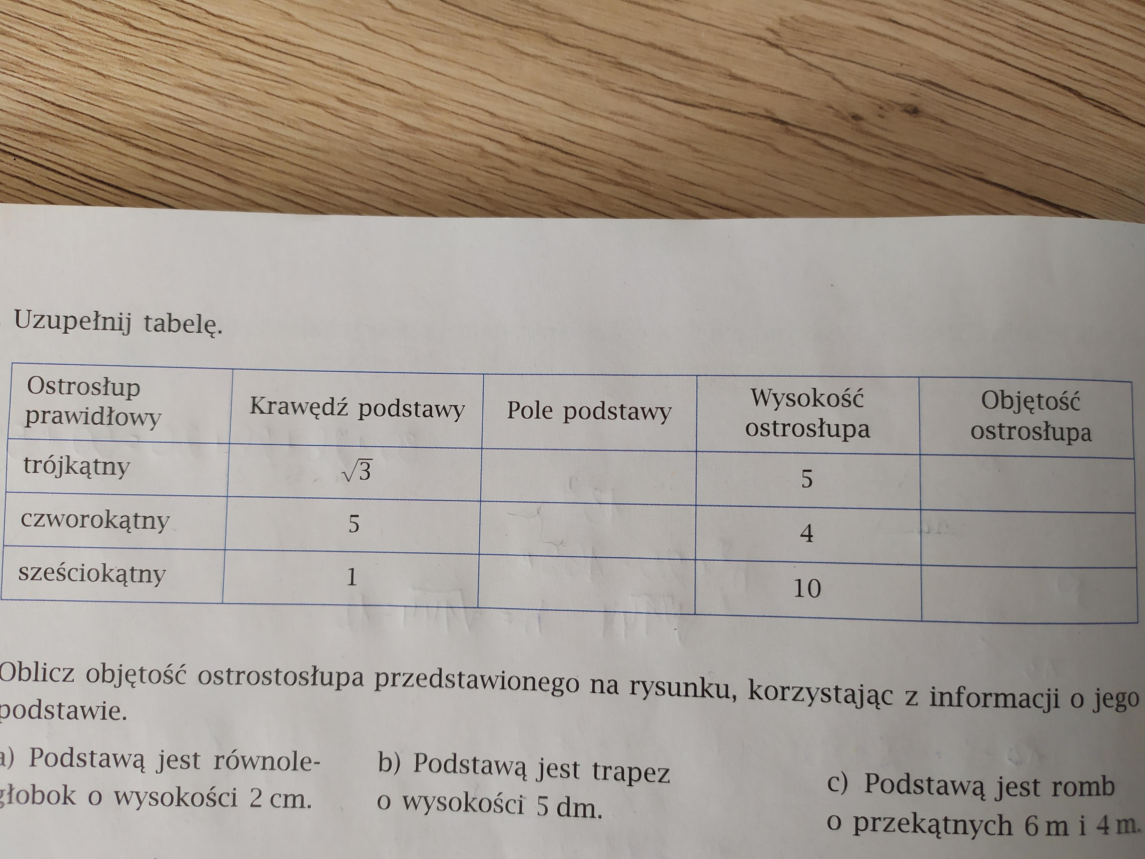 Wszystkie Krawędzie Ostrosłupa Prawidłowego Czworokątnego Mają Długość 4