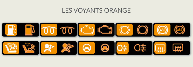 Voyant orange voiture, signification du témoin | Codes Rousseau Voyant Orange Voiture Qui Derape