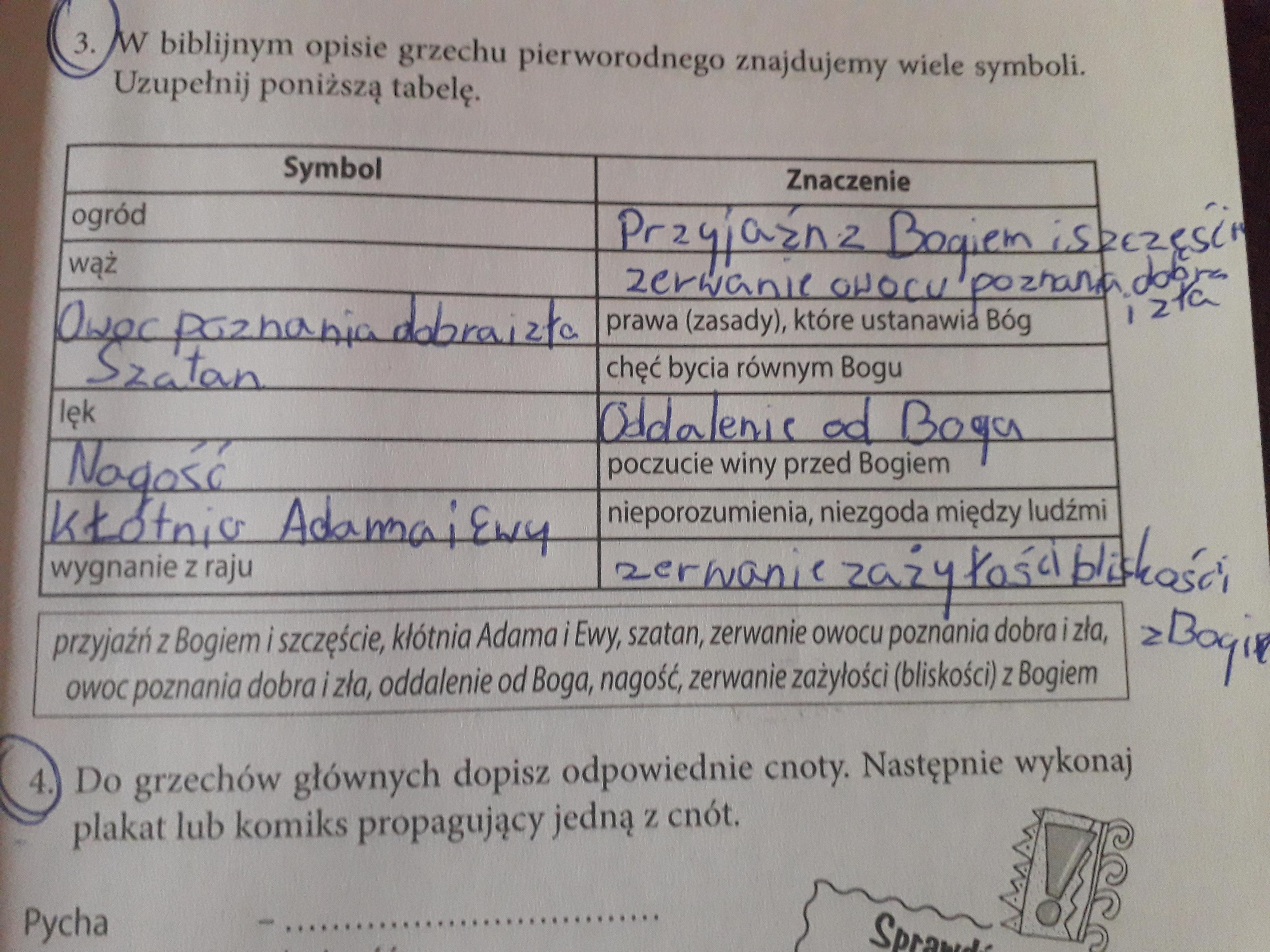 W biblijnym opisie grzechu pierworodnego znajdujemy wiele symboli Wskaż W Opowiadaniu Zdarzenia Niezgodne Z Biblijnym Pierwowzorem