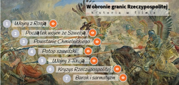 W Obronie Granic Rzeczypospolitej Sprawdzian
