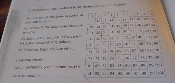 W poniższej tabeli podkreśl liczby spełniające podane warunki - Brainly.pl W Poniższej Tabeli Podkreśl Liczby Spełniające Podane Warunki