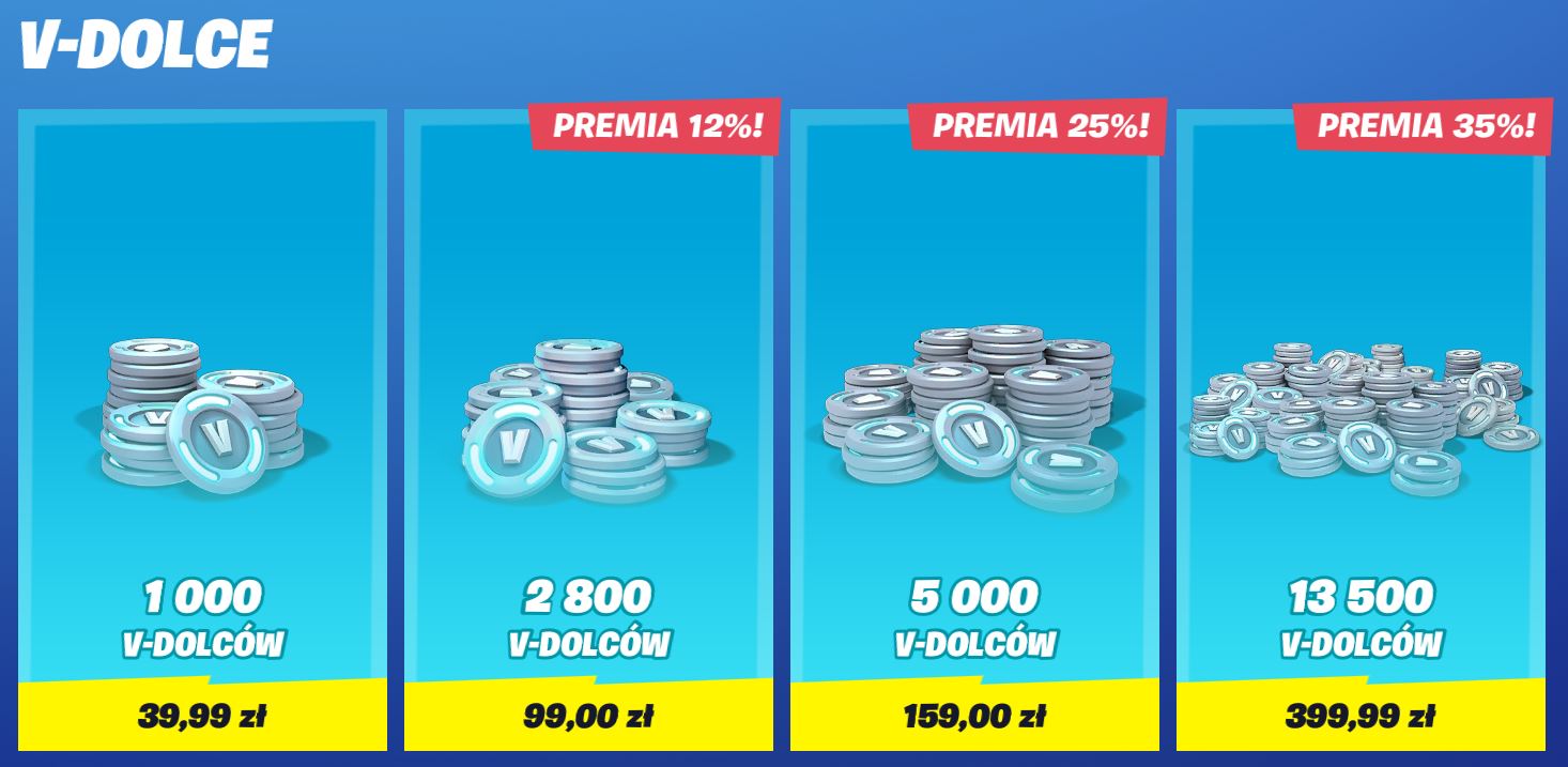W sklepie Fortnite może się pojawić nowa ilość V-Dolców do kupienia Ile Kosztują V Dolce W Fortnite