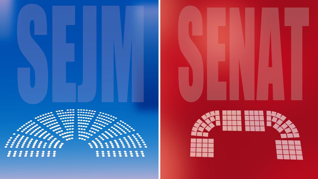 Mandaty W Sejmie I Senacie