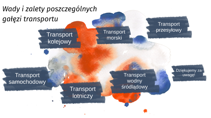 Wady i Zalety poszczególnych gałęzi transportu by Julia Florek on Prezi Wady I Zalety Transportu Drogowego