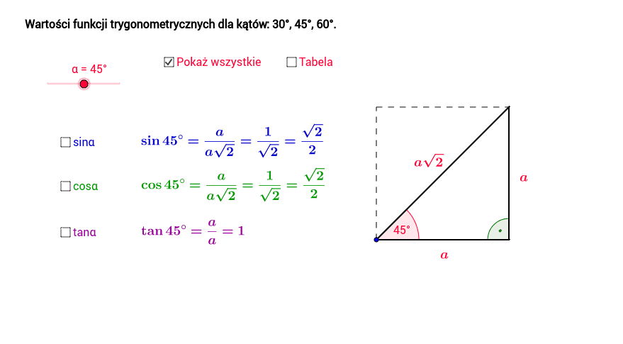 Wartości funkcji trygonometrycznych – GeoGebra Wartości Funkcji Trygonometrycznych Kątów Ostrych