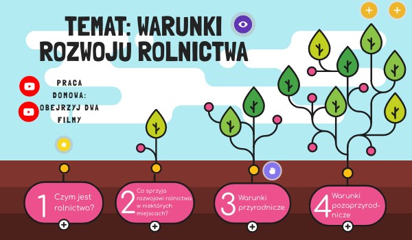 Przyrodnicze Warunki Rozwoju Rolnictwa