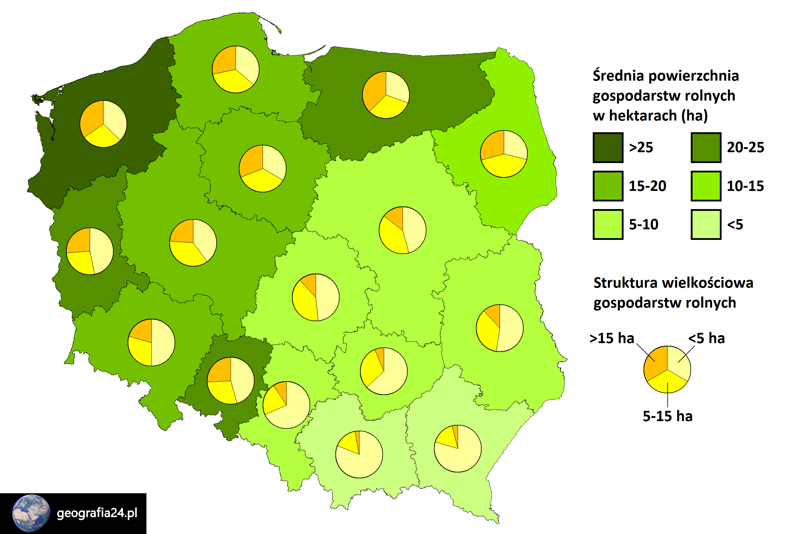 Warunki Rozwoju Rolnictwa W Polsce