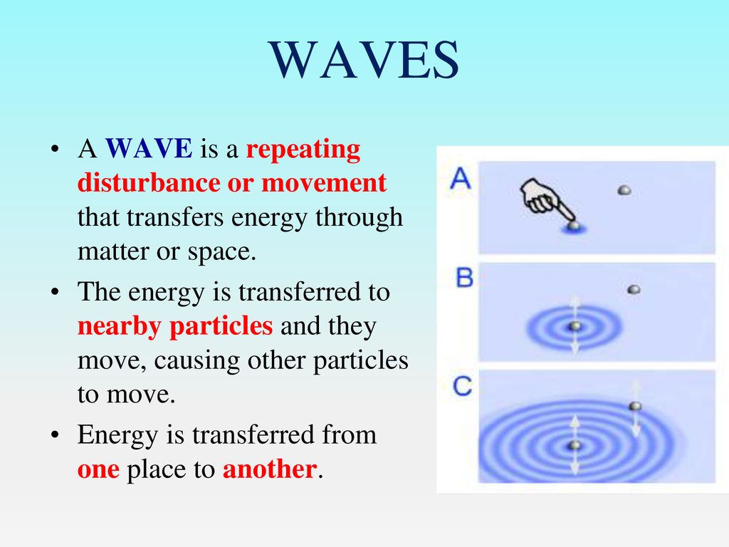 A Repeating Disturbance That Transfers Energy Through Matter Or Space