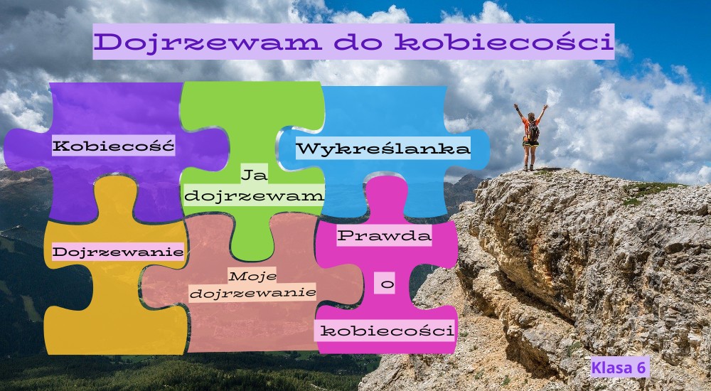 Dojrzewam Do Męskości Lekcja Dla Grupy Chłopców