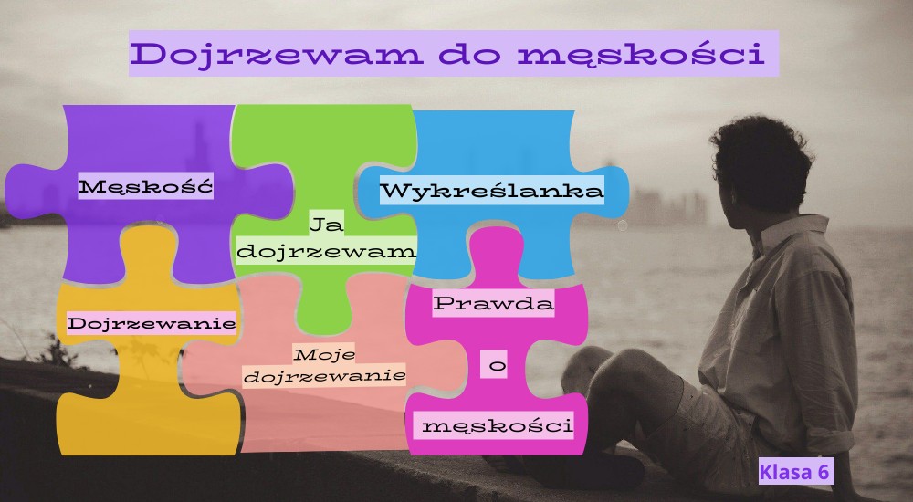 WDŻ kl 6 t 12 Dojrzewam do męskości ch | Genially Dojrzewam Do Męskości Lekcja Dla Grupy Chłopców