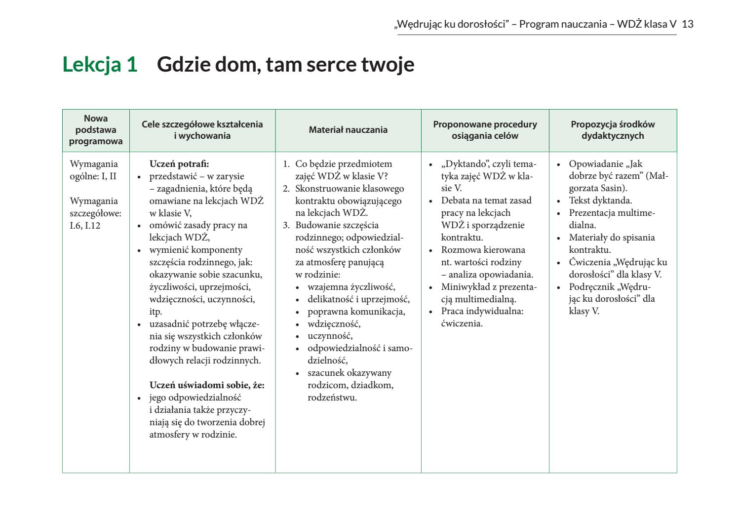 Wędrując ku dorosłości. Wychowanie do życia w rodzinie. Program Program Nauczania Wdż Klasa 6 Rubikon